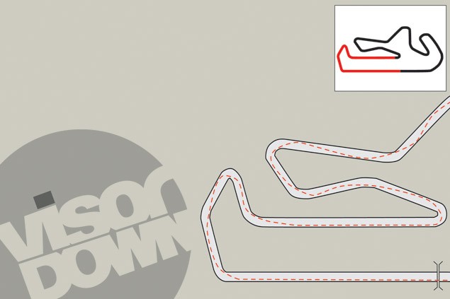 Motorcycle Track Guide: Portimao