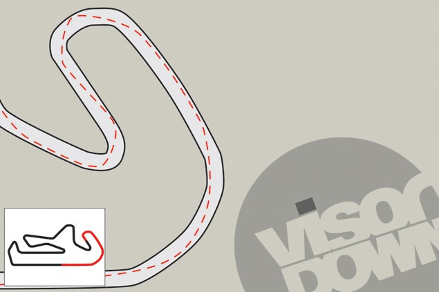 Motorcycle Track Guide: Portimao