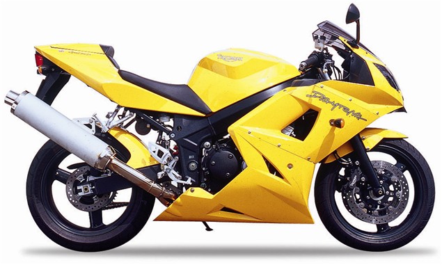 Road Test: 2004 600cc sportsbike review