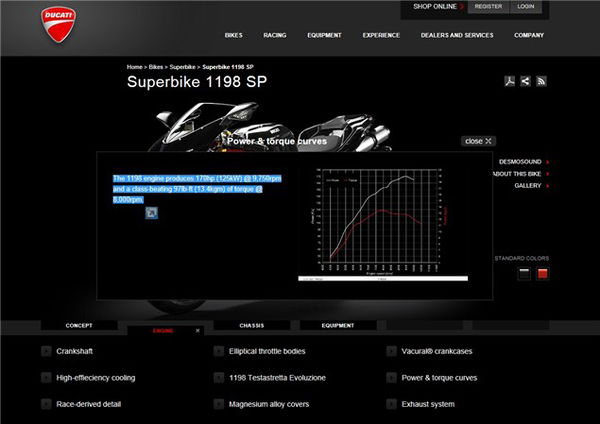 Ducati Streetfighter 1198 specs leaked. Or are they?