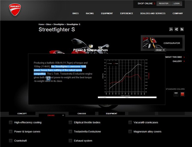 Ducati Streetfighter 1198 specs leaked. Or are they?