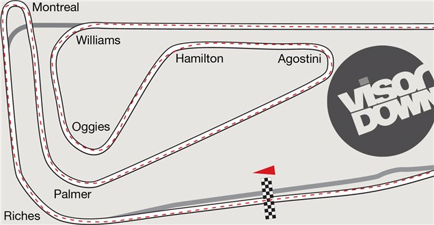 Motorcycle Trackday Guide: The Snetterton 300 circuit