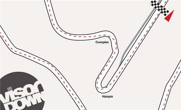 Motorcycle Track Guide: Croft