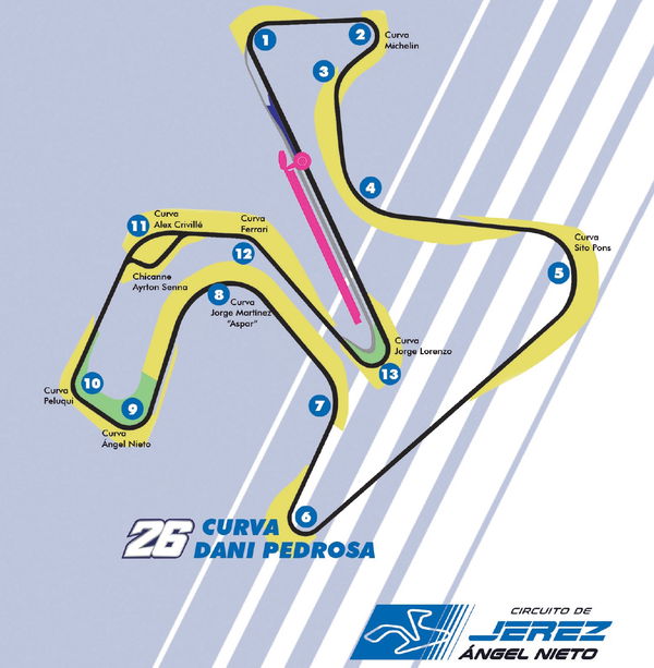 Jerez names a corner after Dani Pedrosa