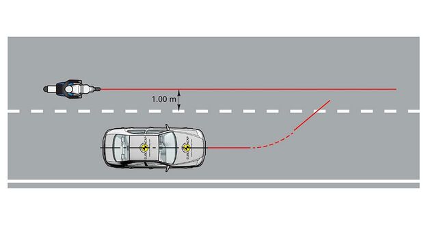 EuroNCAP lane change