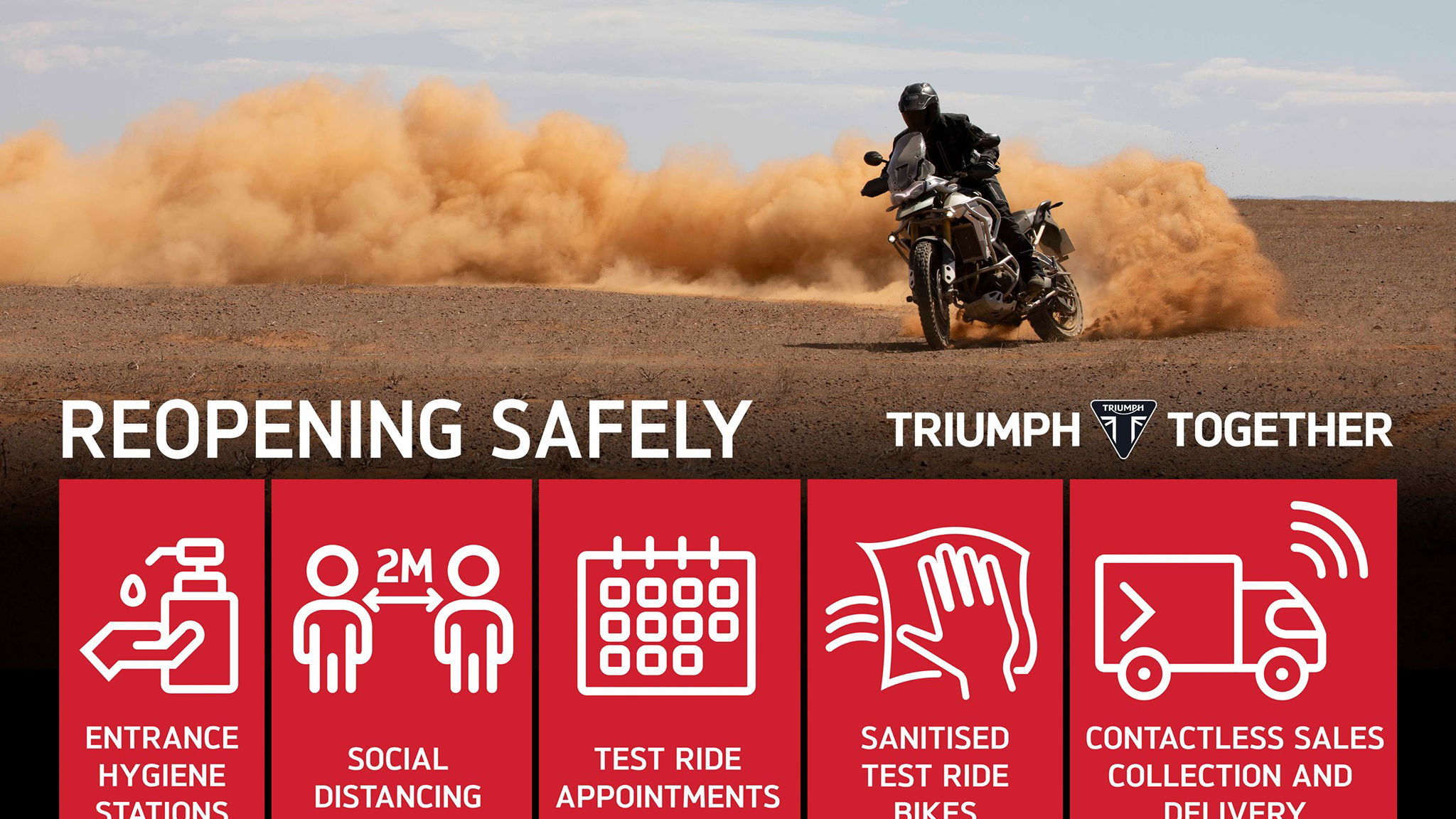 Triumph Dealerships Guidelines