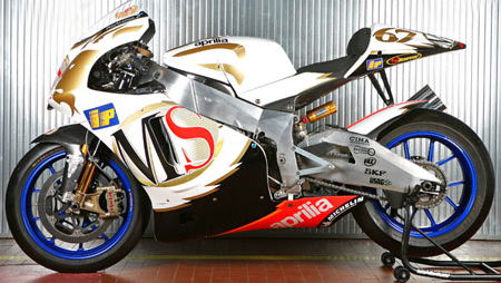 Aprilia shelves its Moto2 project