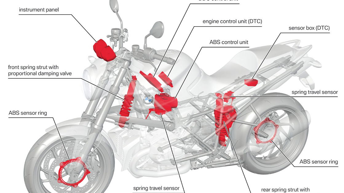 Semi-active suspension coming to production BMWs soon