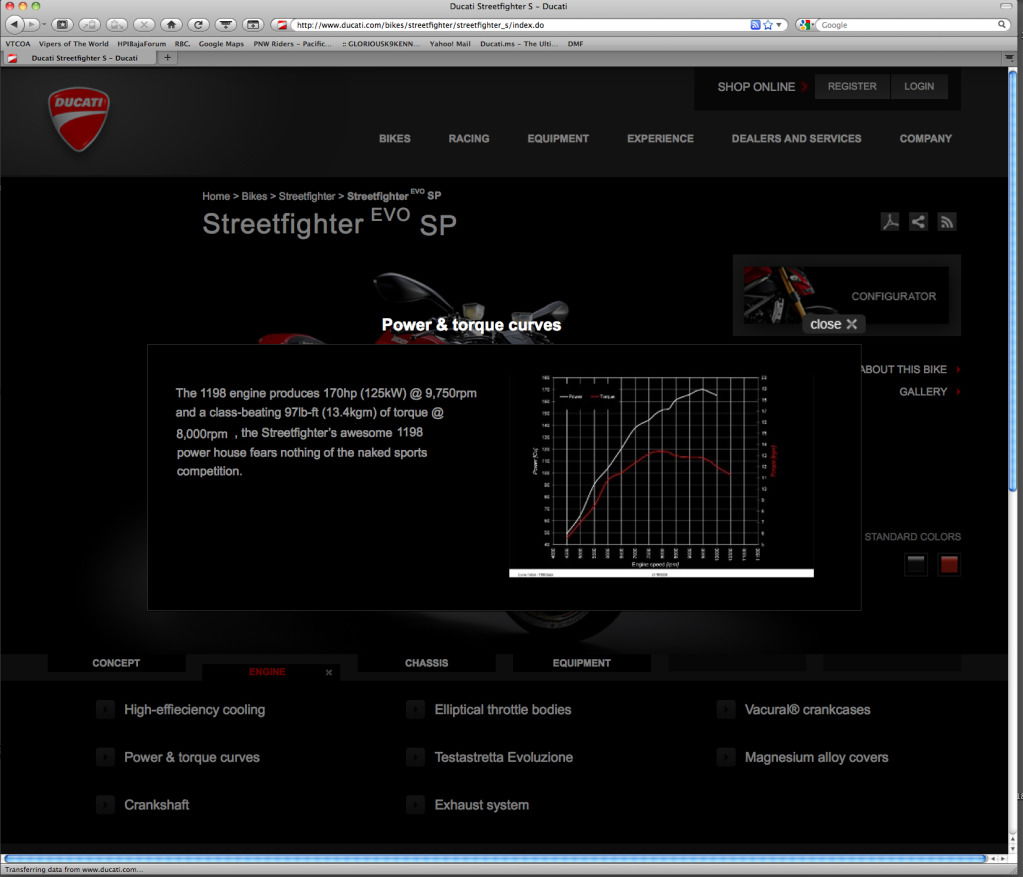 Ducati Diavel AMG Special Edition