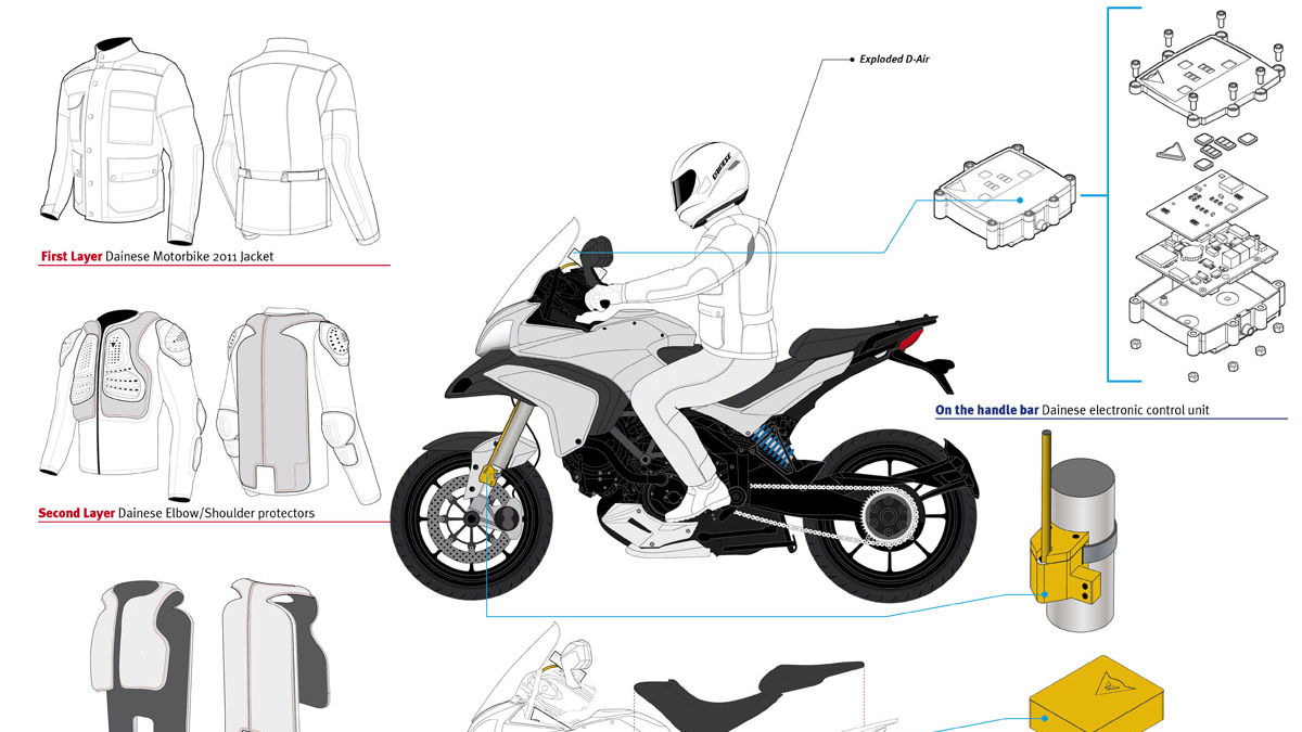 Dainese launching D-air Street