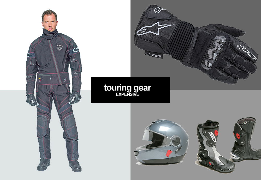 Sports riding gear: Budget & Expensive
