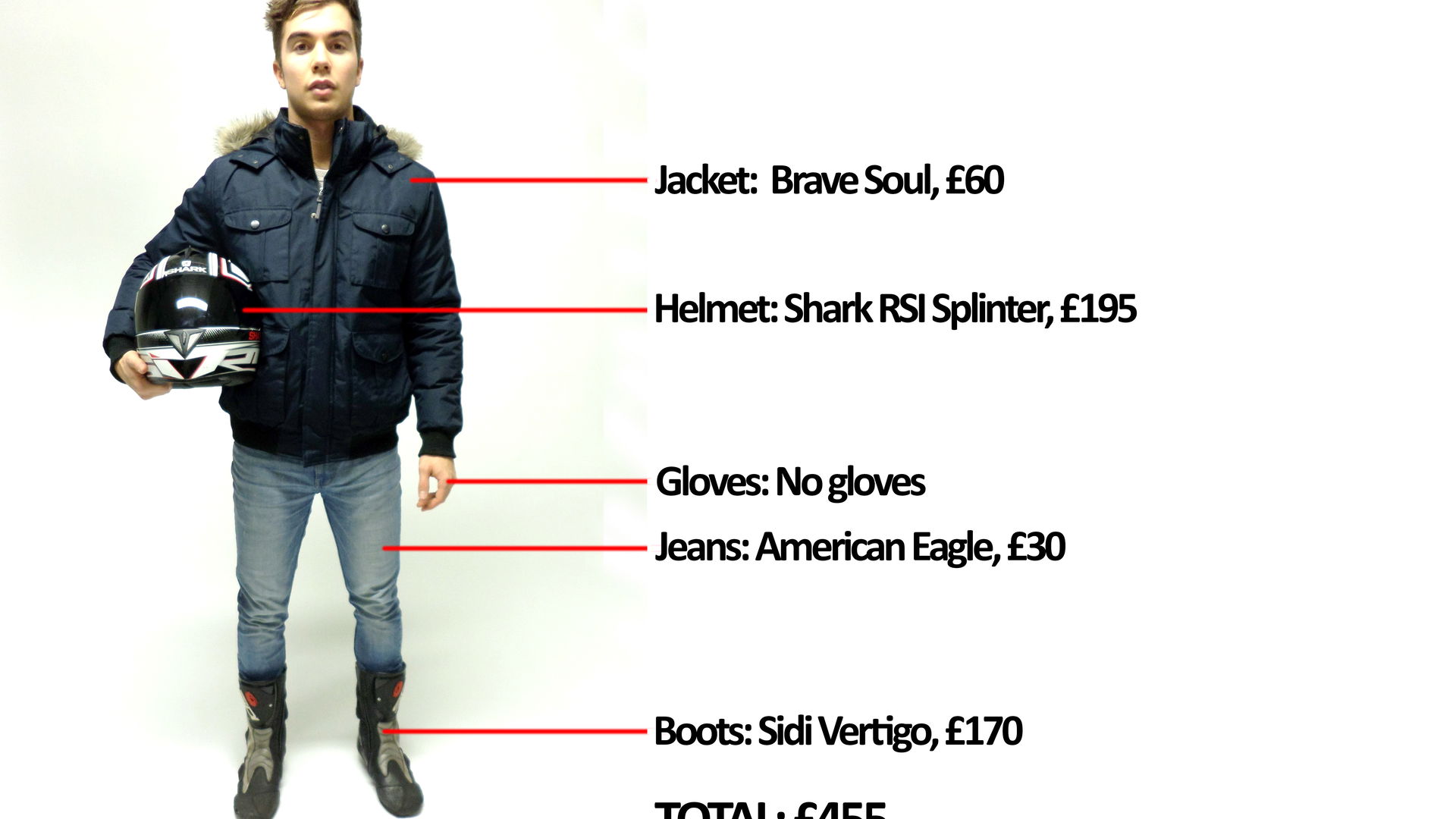 Winter gear: Kit yourself up for under £500