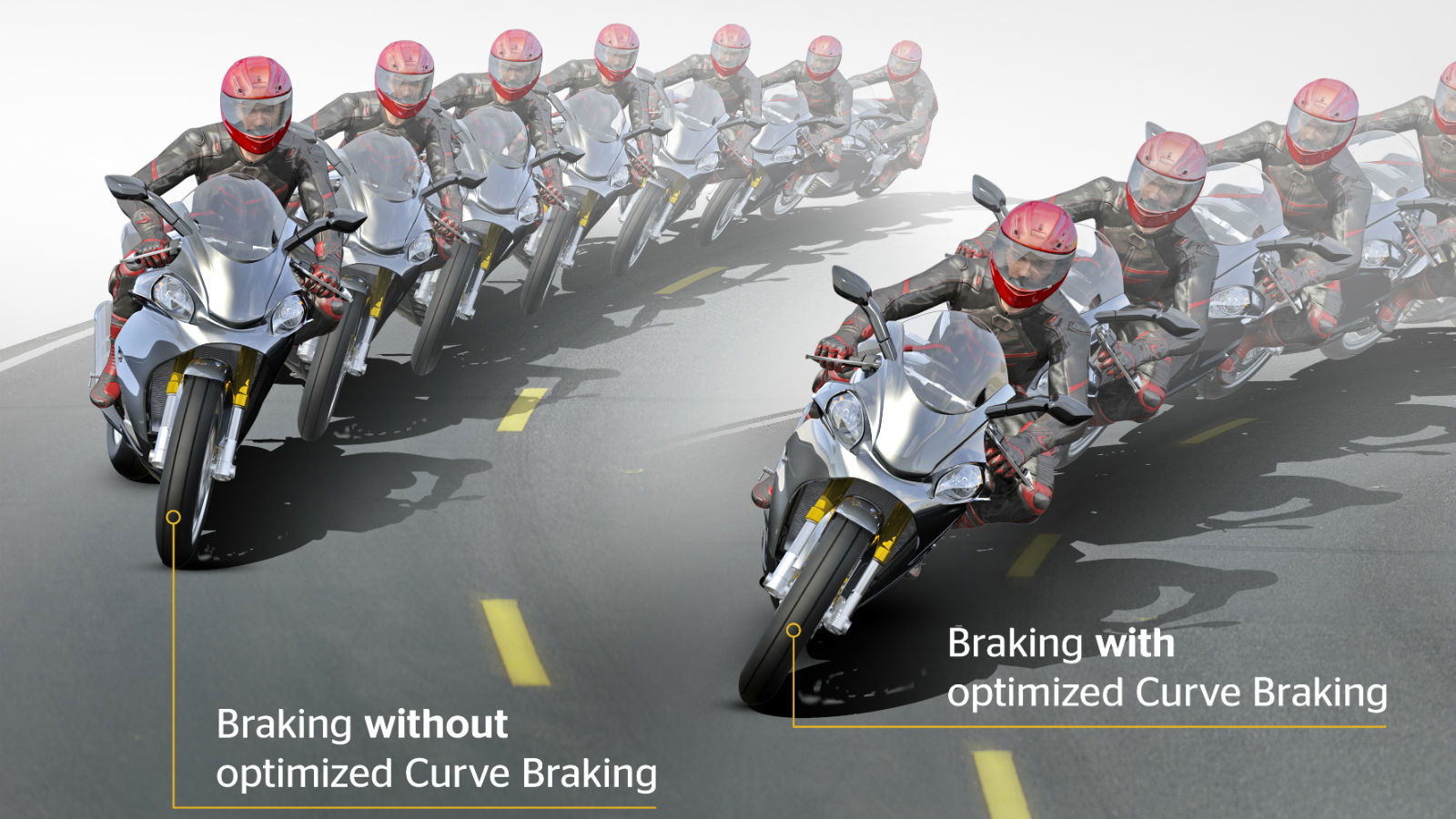 Continental develops cornering ABS for motorcycles
