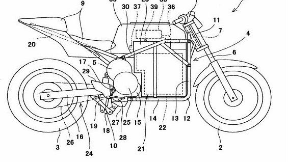 Kawasaki’s electric Ninja plans