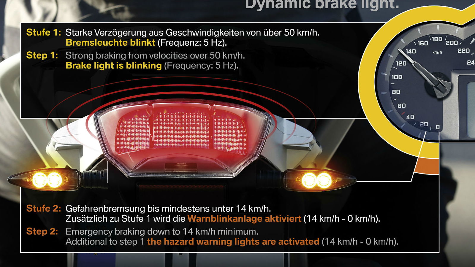 Are flashing brake lights legal?