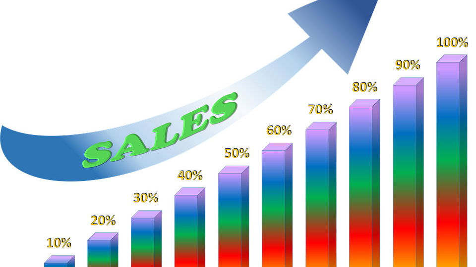 UK bike sales continue to grow