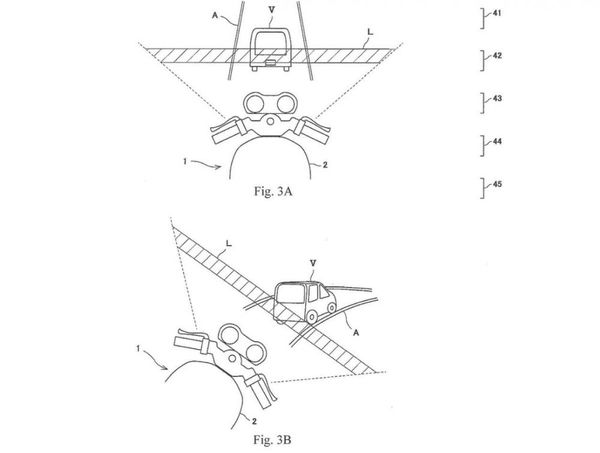 Kawasaki spacial awareness