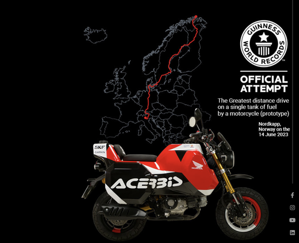 Acerbis attempts world record on Honda Monkey 108 litre fuel tank!