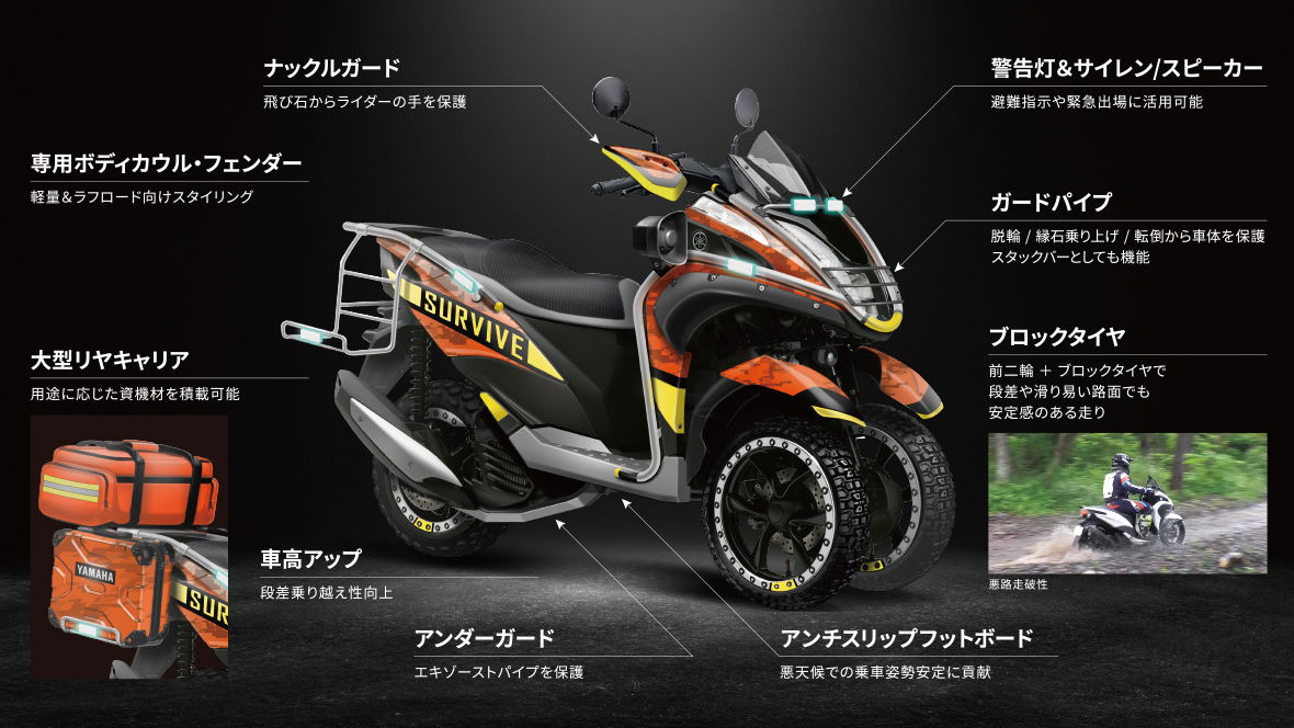 Yamaha-Tricity-Off-road