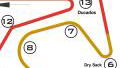 Classic corner name at this weekend's Jerez MotoGP