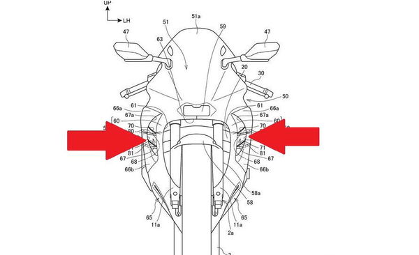 Honda Fireblade 2020