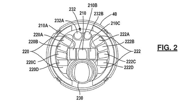 indian led headlight