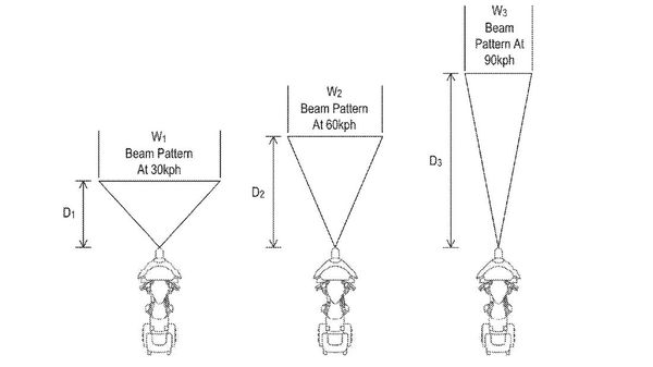 indian motorcycle speed lights