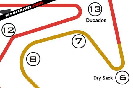 Classic corner name at this weekend's Jerez MotoGP
