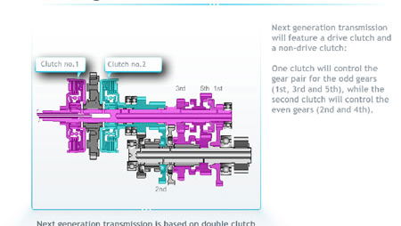 Honda announce new dual clutch system