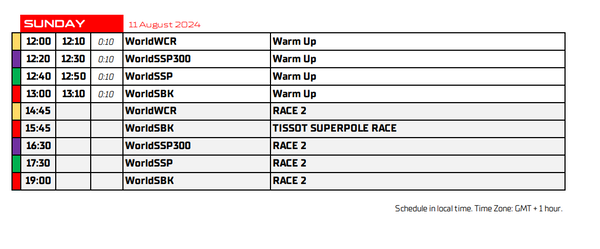 2024 Portuguese WorldSBK schedule