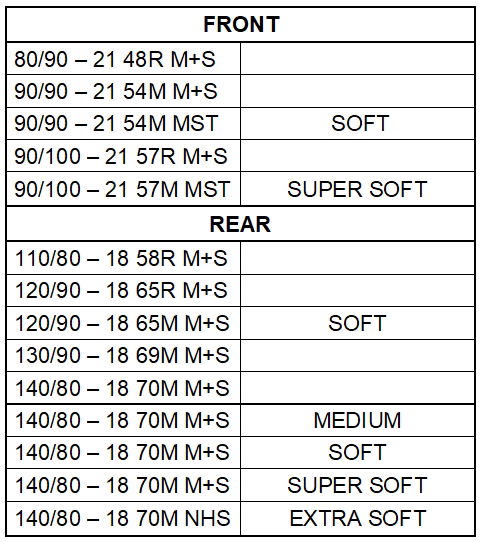 Metzeler MCE 6 Days Extreme Extra Soft size chart