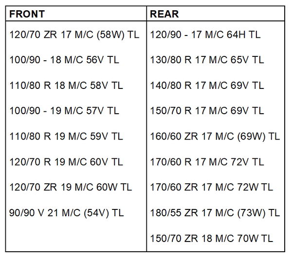 Pirelli Scorpion Trail III size chart