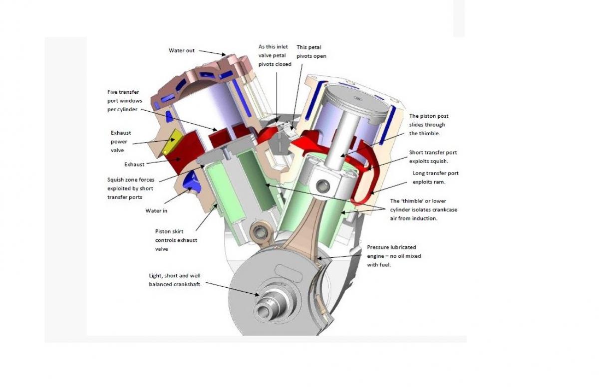 large 2 stroke engine