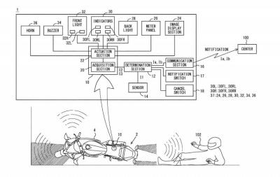 Yamaha dropped bike detection