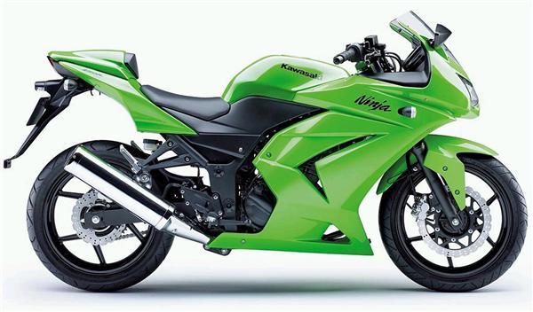 Ninja 250R (2008 - present) review