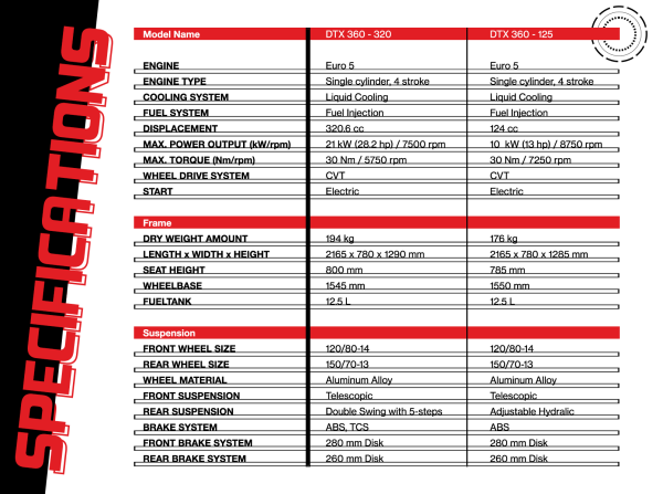 KYMCO DTX360 and 125 Specs