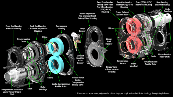 Astron-rotary-petrol-engine