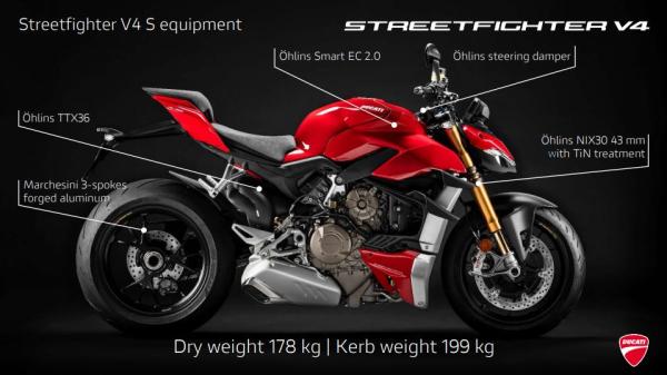 Ducati Streetfighter V4 S Visordown review