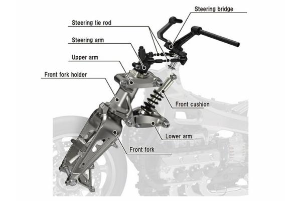 Honda Hossack front end