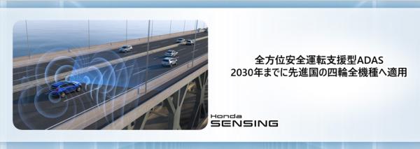 Honda Sensing