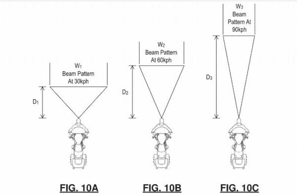 Motorcycle cornering headlights