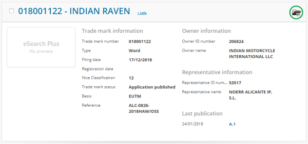 Indian Raven trademark