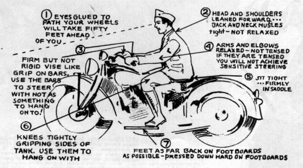 Indian Riding Guide