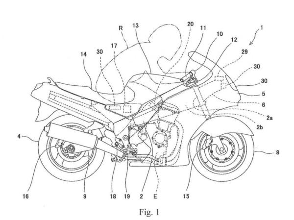 Kawasaki spacial awareness