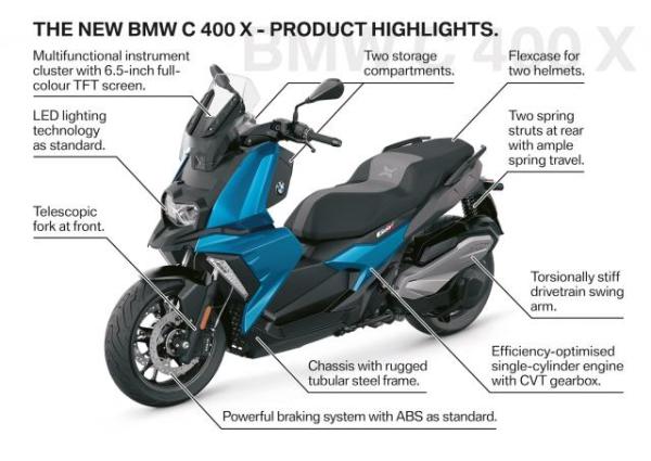 BMW C400 X