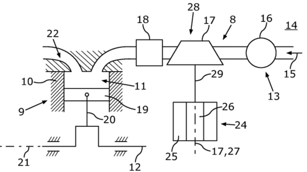 BMW e-supercharge patent.