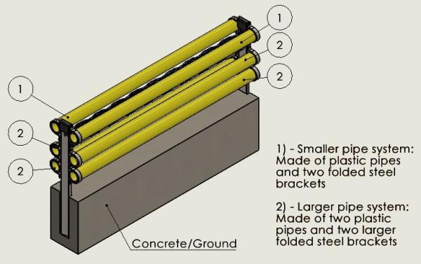 Wire rope barrier improvement