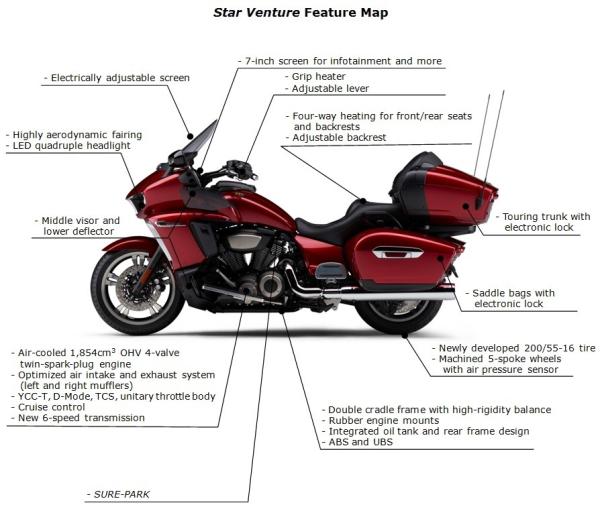 New: Yamaha Star Venture