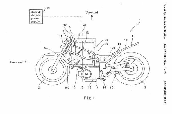 Kawasaki’s electric Ninja plans