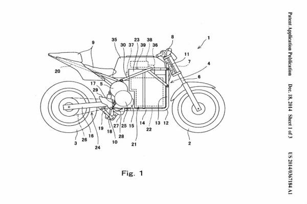 Kawasaki’s electric Ninja plans